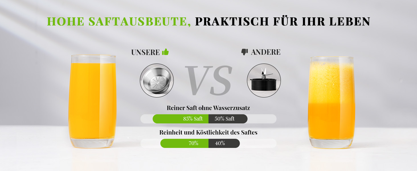 Шокер-віджимач GDOR 800W з нержавіючої сталі, 76 мм, 3 швидкості, для фруктів та овочів, швидке віджимання, легкий у чищенні, BPA-free