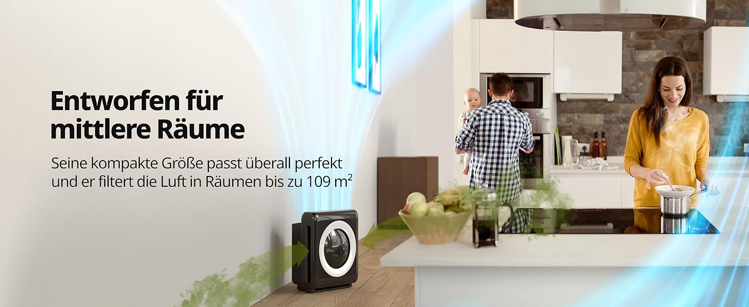 Очищувач повітря COWAY Mighty AP-1512HH з HEPA-фільтром для дому та алергіків, білий (CADR 421 м³/год, еко-режим, від пилу, шерсті та пилку)