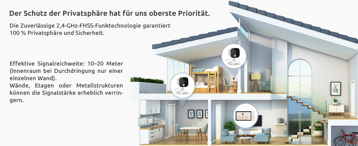 Відеоняня GHB з камерою 5