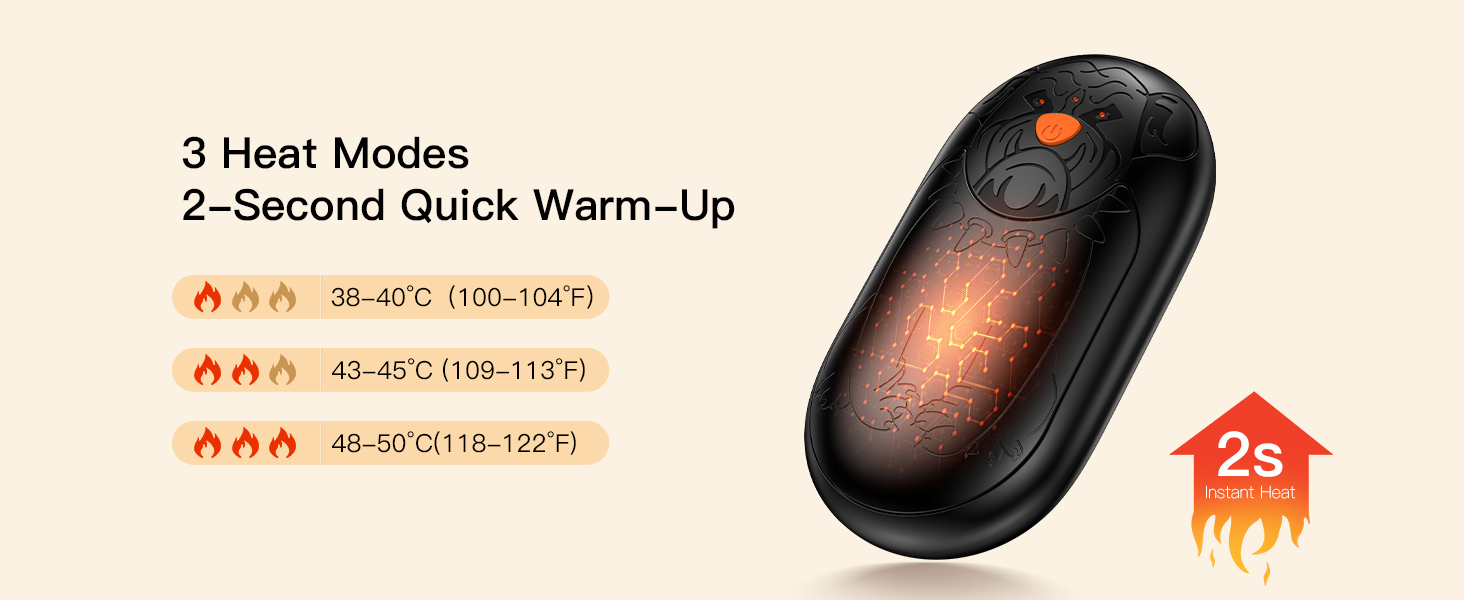 Електричні грілки для рук 2 шт. | Перезаряджаються, 3 режими нагріву, 6000mAh | Для жінок та чоловіків, кемпінг, полювання, гольф