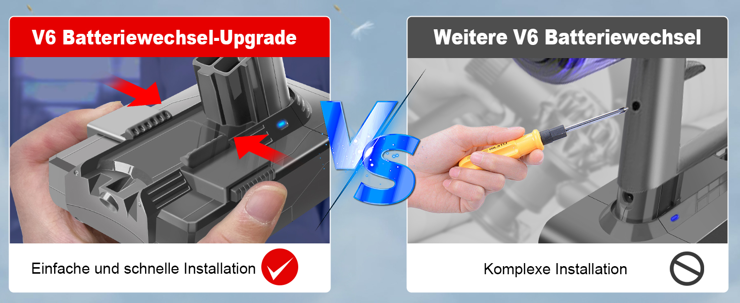 Змінна батарея Waitley 6000 мАг для Dyson V6/DC62/DC59 з 2 попередніми фільтрами, без гвинтів