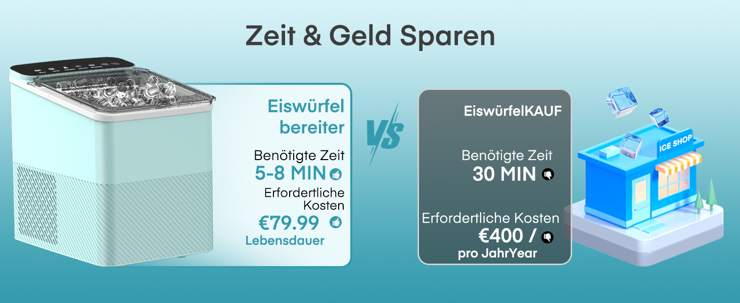 Машина для льоду Fohere портативна, самоочищення, 14 кг/24 год, зелена - для дому, бару, офісу, кемпінгу