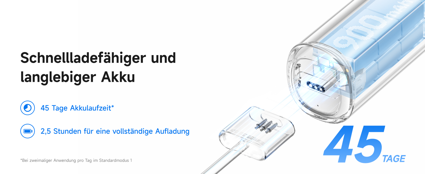 Електрична звукова зубна щітка Laifen Wave з 3 насадками, сіра, водонепроникна (IPX7), з магнітною зарядкою, для дорослих
