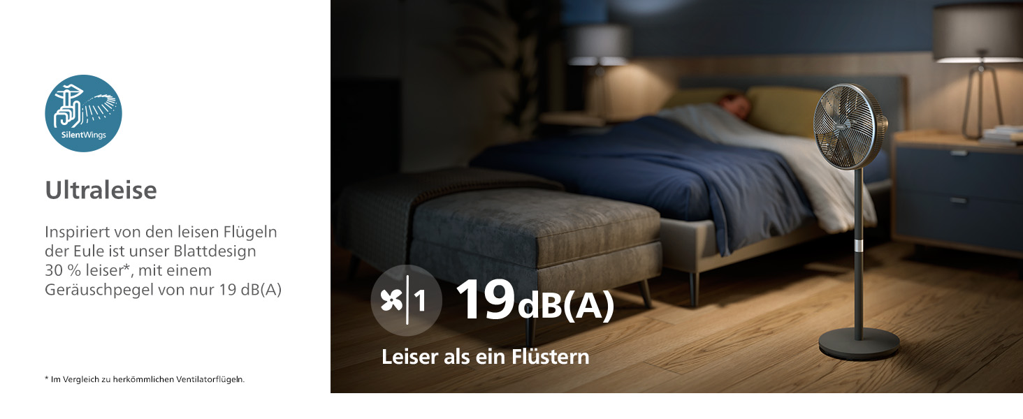 Вентилятор підлоговий Philips Series 5000 CX5535/11 з пультом, таймером, 3 швидкостями, 40 Вт, чорний
