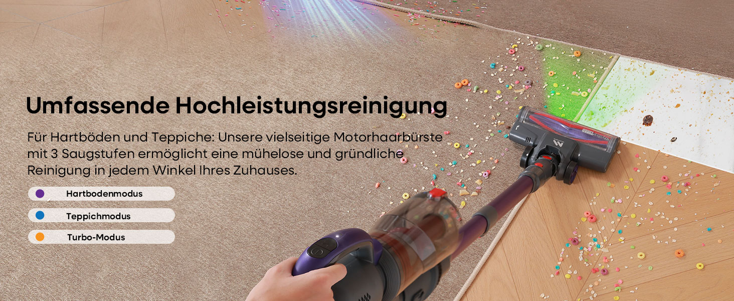 Акумуляторний бездротовий пилосос AlloyMove A03 Lila: 45000Pa, 450W, 60 хвилин, LED, для тварин, килимів, твердих поверхонь