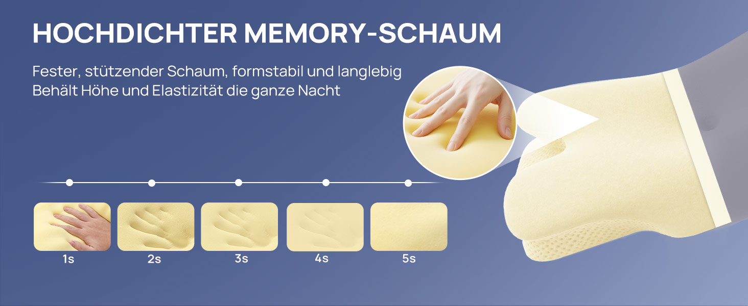 Ергономічна подушка для шиї MULISOFT з ефектом пам'яті (Memory Foam), форма-метелик, розмір M, синя