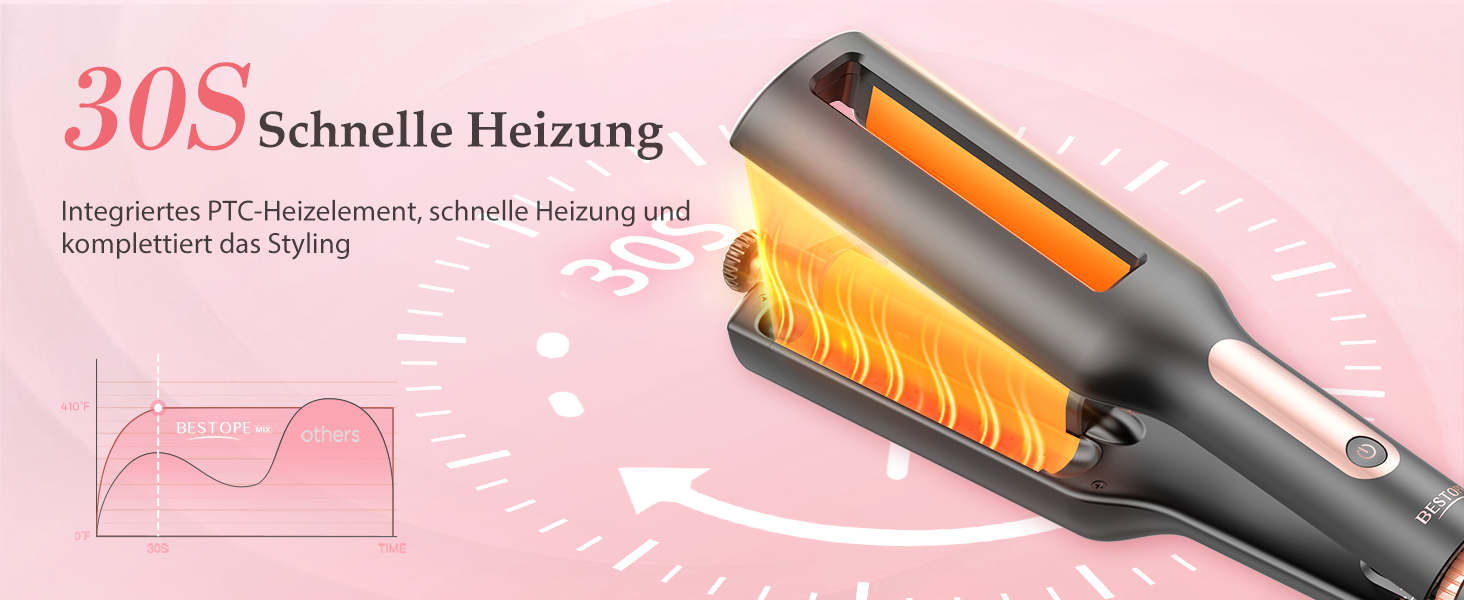 4-в-1 Випрямляч та завивачка для волосся - 22/25/32/38 мм, для створення хвиль, 4 температури (140-210°C), 3 насадки, чорний, Rose