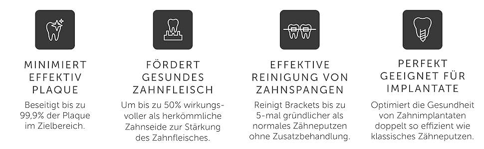 Wondersmile Munddusche PRO: Переможець тесту 2024 року, TÜV-сертифікована, 100 днів без ризику, SmoothFlow для догляду за зубами та яснами, 5 режимів, акумулятор PowerAkku (30 днів), Ultimate Black