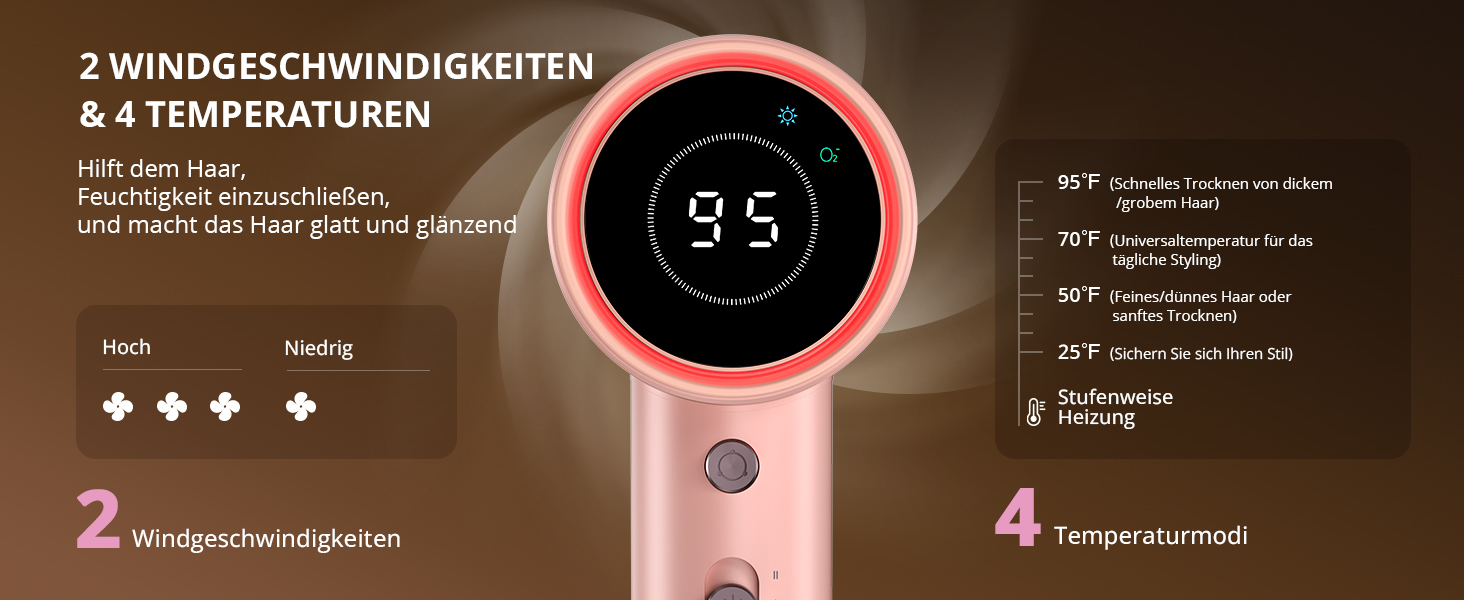 Іонний фен для волосся з безщітковим двигуном 180 000 об/хв, компактний дорожній фен з 4 режимами температури та захистом від перегріву, рожевий