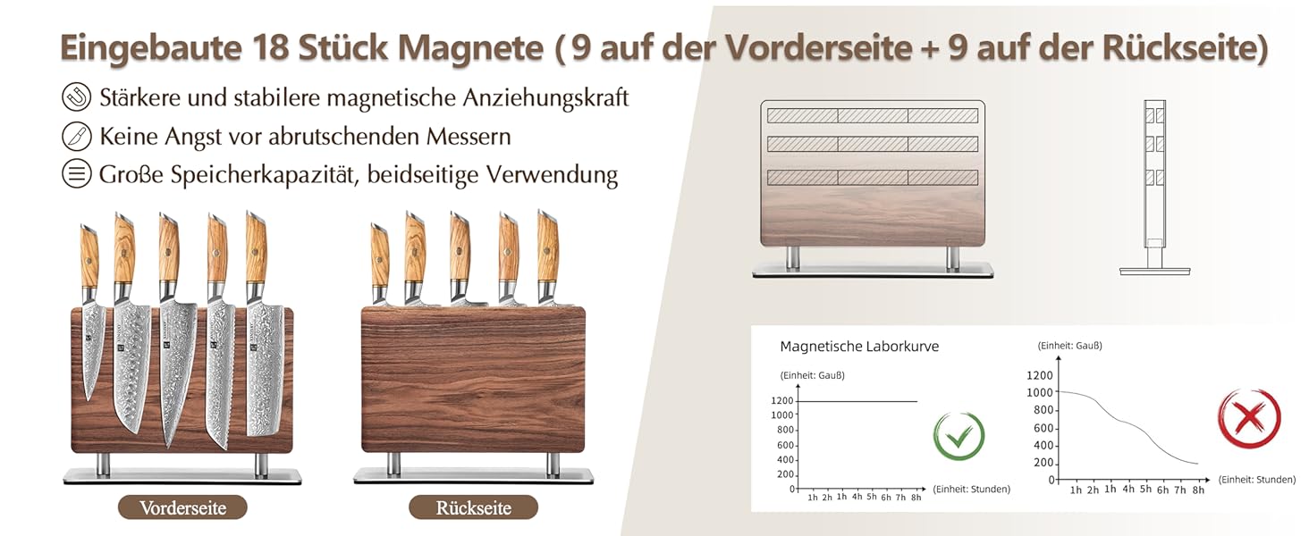 Блок для ножів XINZUO з волоського горіха, магнітний, двосторонній - тримач для ножів без ножів, для кухні, легко миється, з подарунковою коробкою