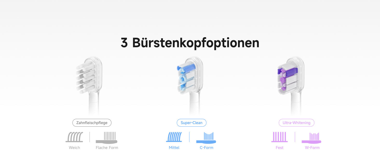 Електрична звукова зубна щітка Laifen Wave з 3 насадками, сіра, водонепроникна (IPX7), з магнітною зарядкою, для дорослих