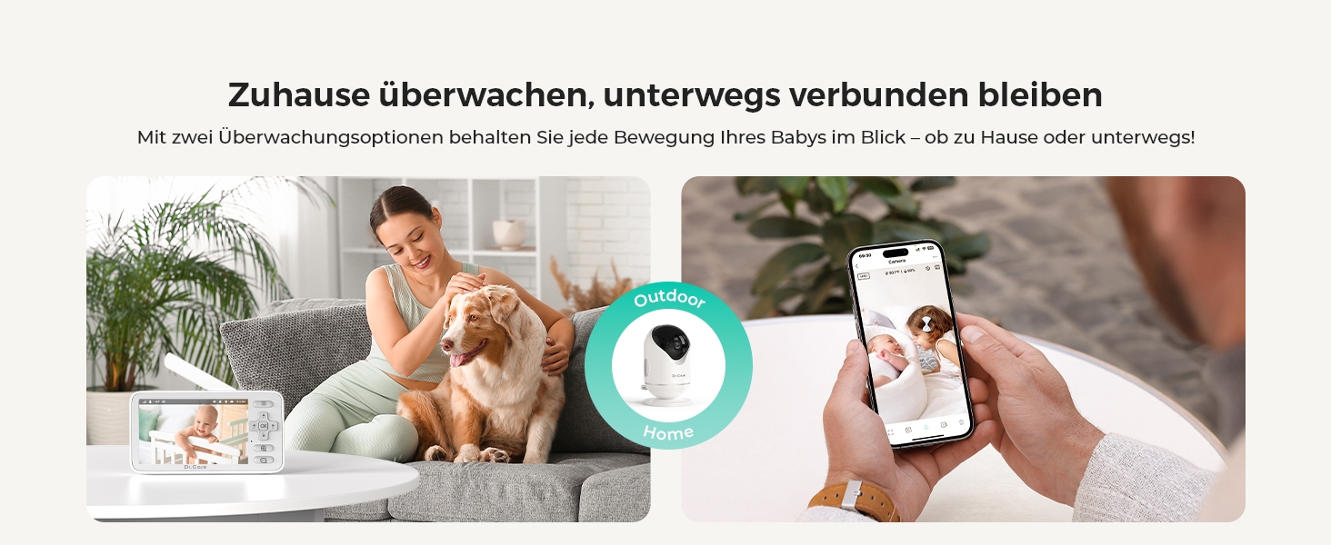 Відеоняня Dr.Care VistaView Lite WLAN з App-керуванням, Full HD 1080P камерою, розділеним екраном 720P, датчиком руху та ІЧ-нічним баченням (монітор 4