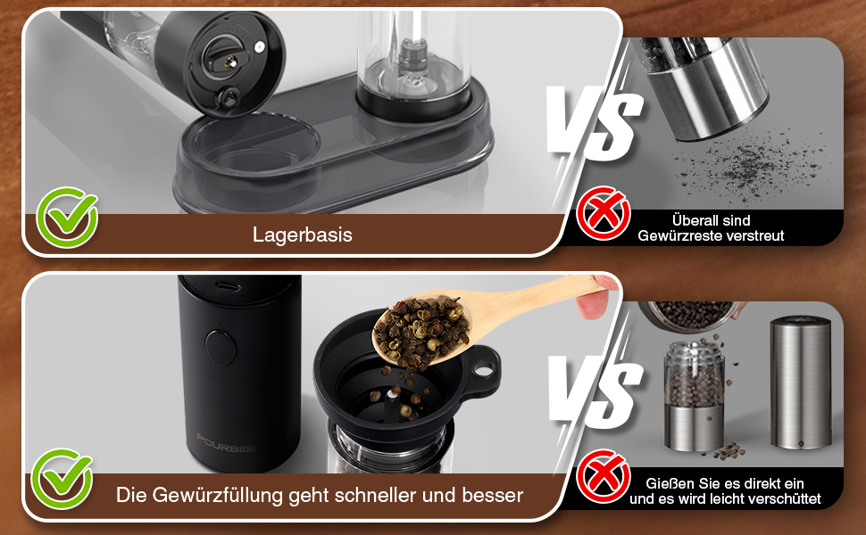 Електричні мельниці для солі та перцю 2 шт. з USB-C зарядкою, 100 мл, 6 ступенів помелу, для зручного використання однією рукою, з LED-підсвічуванням, керамічний жорно, для спецій