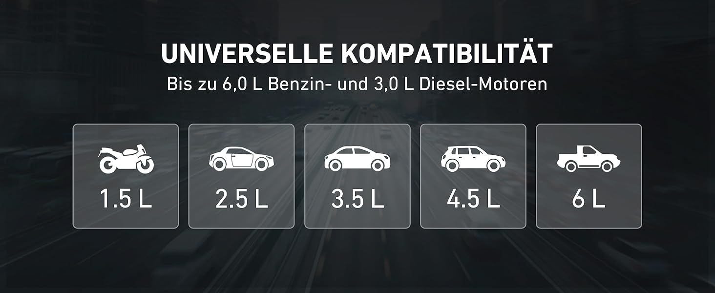 Powerbank Starthilfe AstroAI B8 для автомобіля: 1500A, 7.0L бензин/5.5L дизель, QC 3.0 USB, LED, 12V