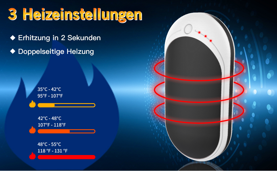 Електричний грієчка Feebee Handwärmer: USB-C, 5200 mAh, Power Bank, 3 режими нагріву, білий
