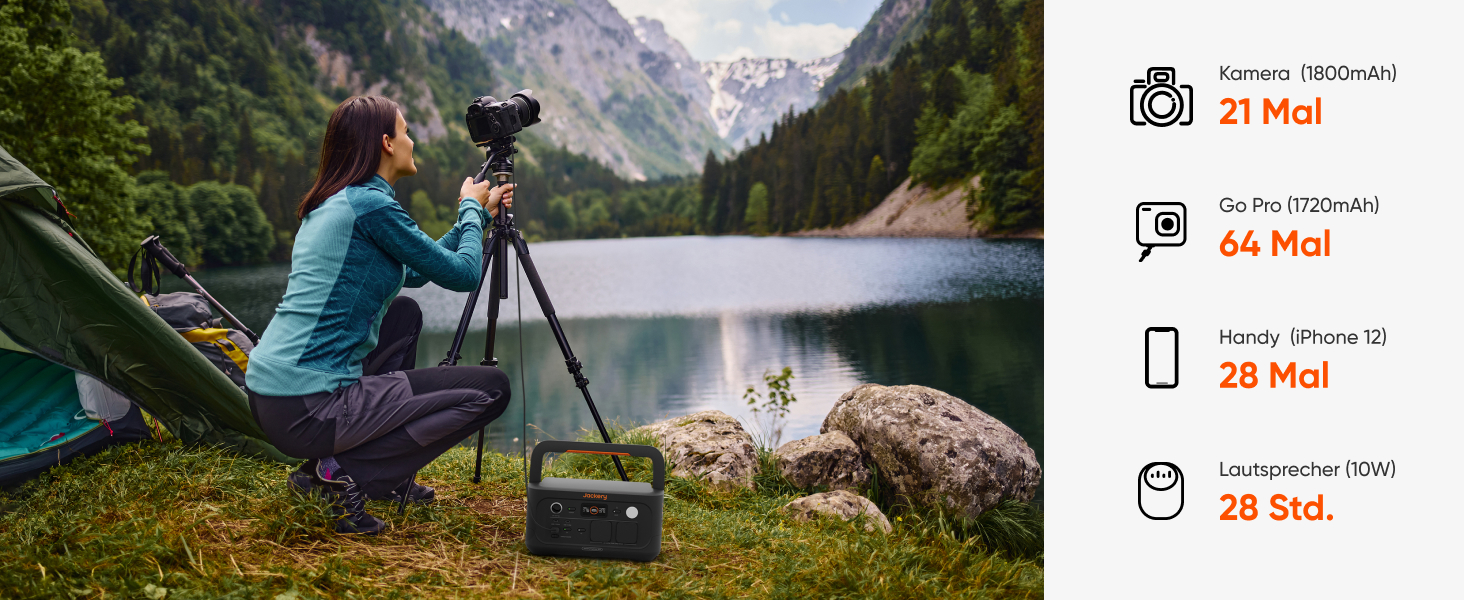 Портативна електростанція Jackery Explorer 500 V2, ємність 512 Wh, номінальна потужність 500 W, пікова потужність 1000 W