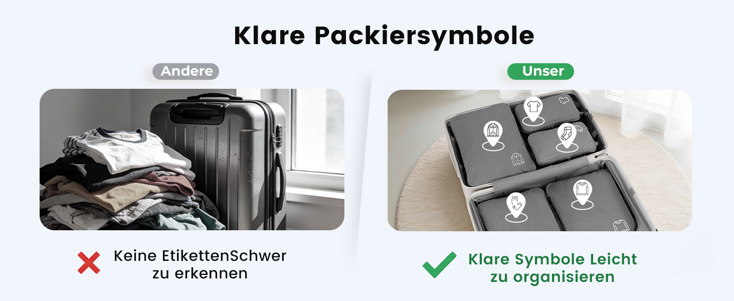 Набір компресійних органайзерів для валізи та рюкзака з нейлону, дорожні сумки-пакувальники для одягу, сірі, 5 предметів