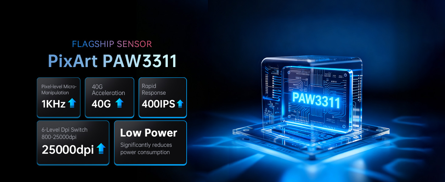 Ігрова миша Attack Shark V6 Superlight 65г з магнітною док-станцією, сенсор PixArt PAW3311, 25000 DPI, 500 мАг, трирежимна (BT/Wireless/Wired), ергономічна, біла