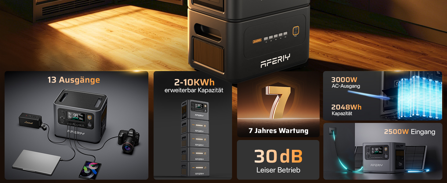Портативна електростанція AFERIY 1800W 1024Wh для кемпінгу, розширювана до 5120Wh (3000W)