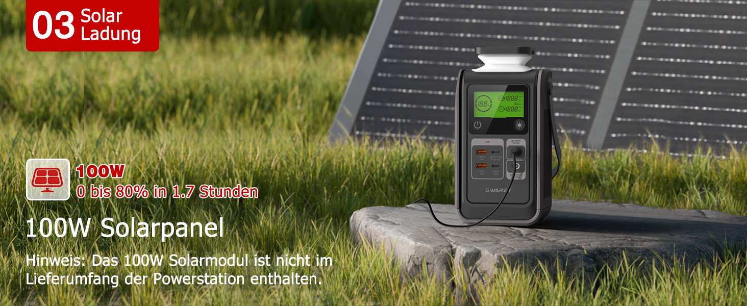 Портативна електростанція 192Wh LiFePO4, 140W USB-C, сонячний генератор 180W для кемпінгу, подорожей, надзвичайних ситуацій