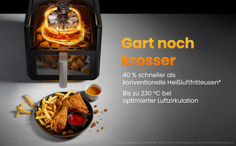 Фритюрниця Chefman TurboFry 8.5 л, 6-в-1, чорна: смаження, випікання, гриль, розігрів, гідратація, розморожування