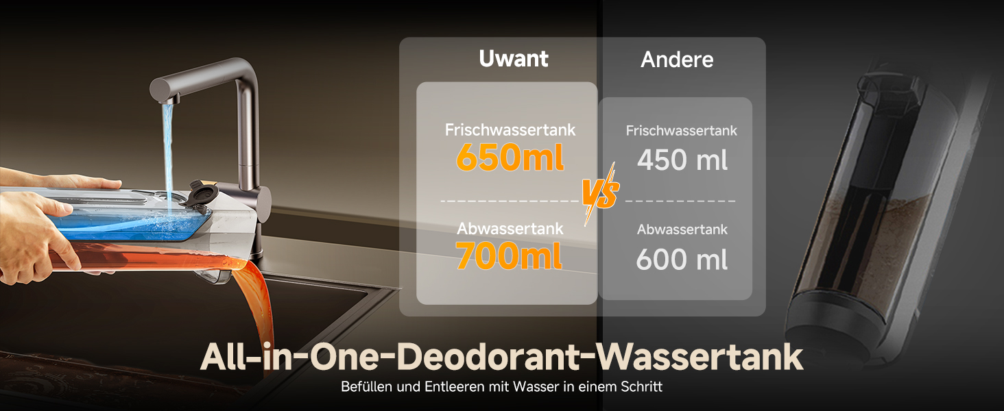 Пилосос мокрий/сухий Uwant D500 з функцією дезодорації, самоочищення та гарячого сушіння 65°C, потужність 17000 Па, чорно-білий