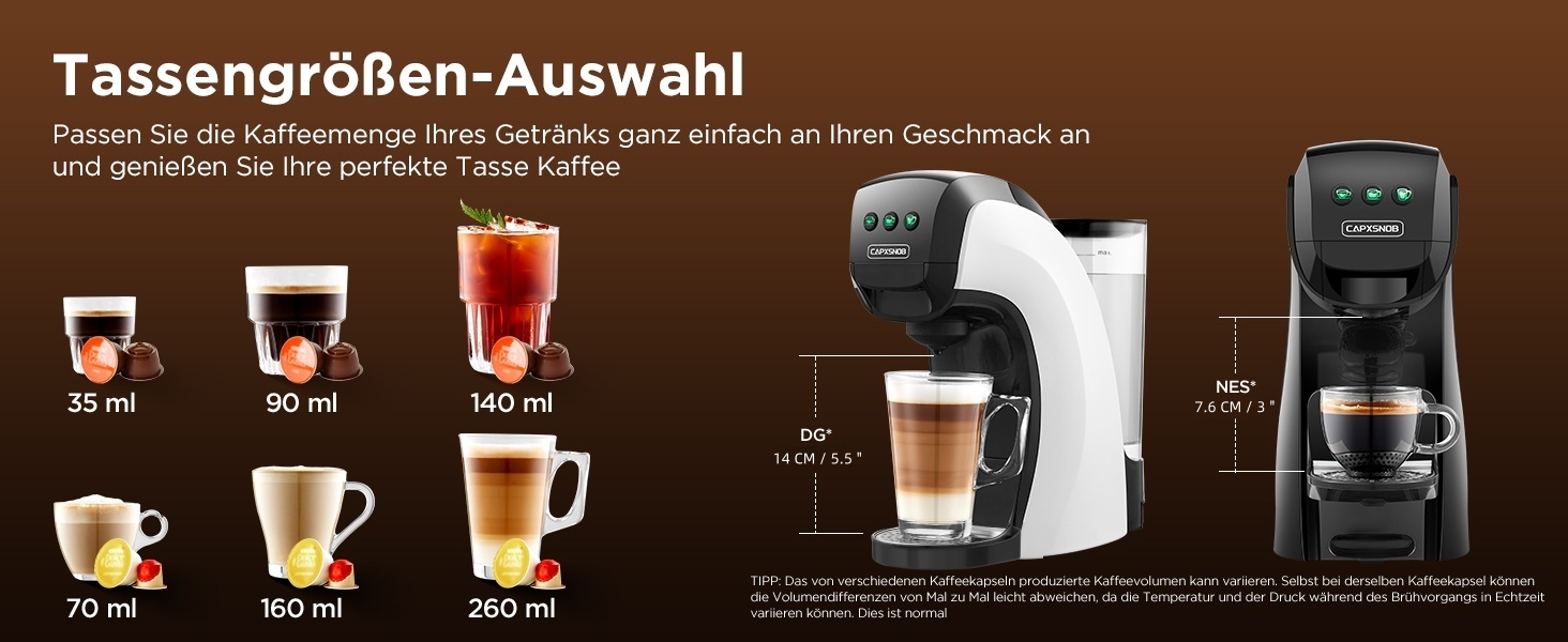 Кавомашина 5-в-1 Warriors1 для Nespresso, Dolce Gusto, Lavazza A Modo Mio, FAP Espresso Point та меленої кави, 20 bar, 0.8 л, автоматична, для дому та офісу, чорний