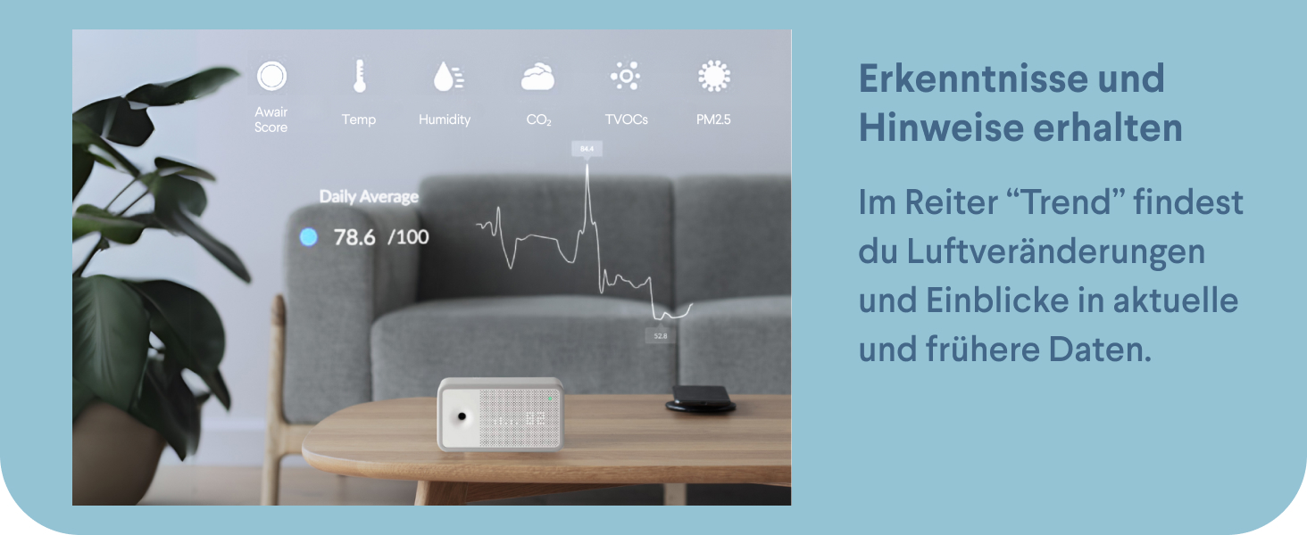 AWAIR Element: Монітор якості повітря з датчиком CO2, VOC, PM2.5, для дому, з додатком