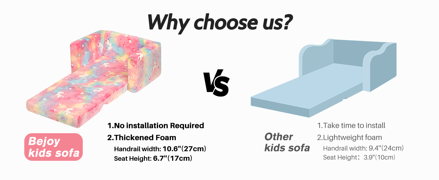 Дитяче розкладне диван-крісло BEJOY 2 в 1, Sherpa, з єдинорогами, для дитячої кімнати, подарунок на день народження, для дівчаток та хлопчиків