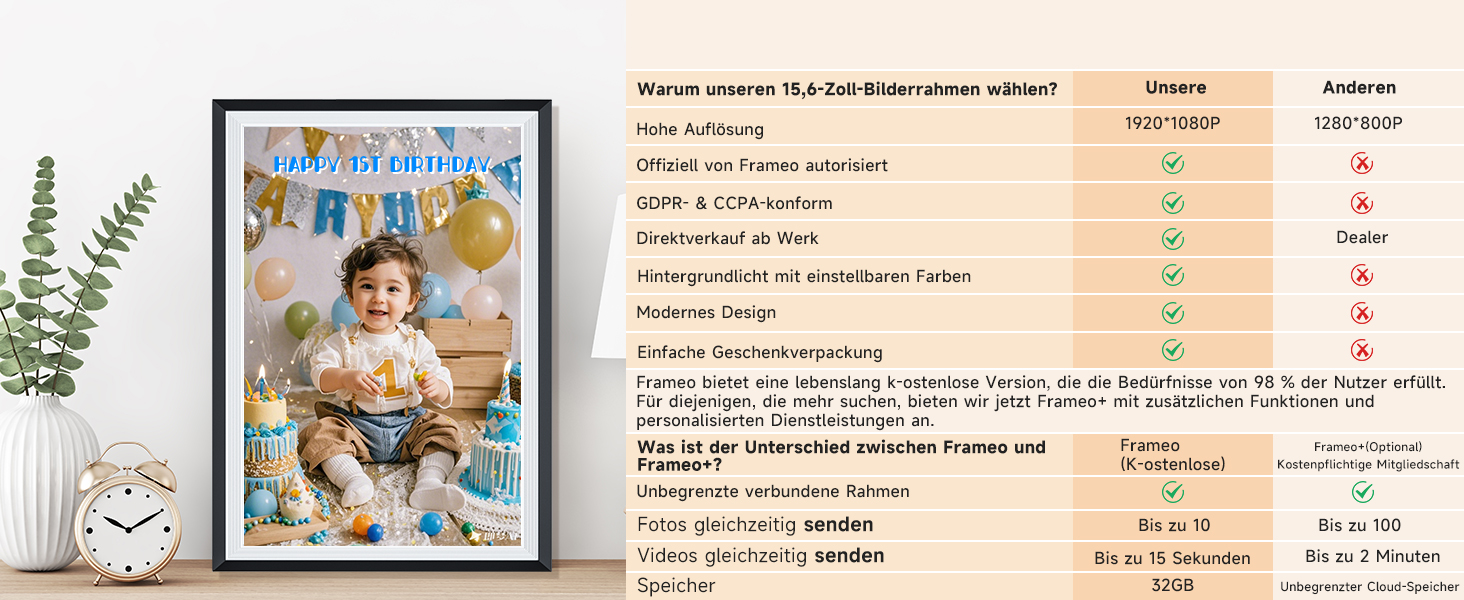 Цифровий фотоальбом FRAMEO 15.6