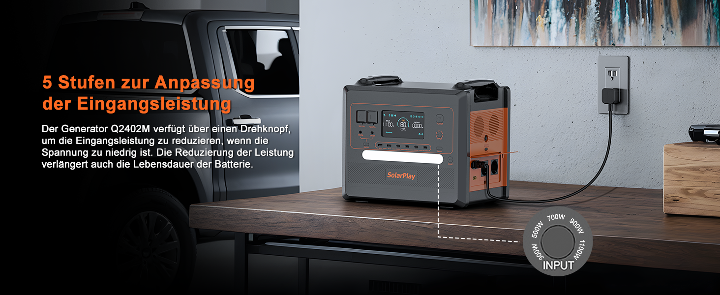 Портативна електростанція SolarPlay 2500W з сонячною панеллю 200W, LiFePO4 акумулятор 2304Wh, USB та AC порти, 12 виходів, для кемпінгу, RV, надзвичайних ситуацій