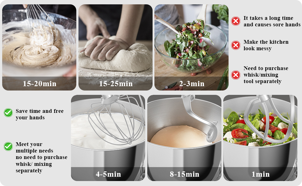 Кухонна машина Zuccie з тихою роботою, місткістю 5л, з нержавіючою сталевою чашею, 3 насадки, захист від бризок, скребок для тіста та роздільник яєць, 8+ швидкостей