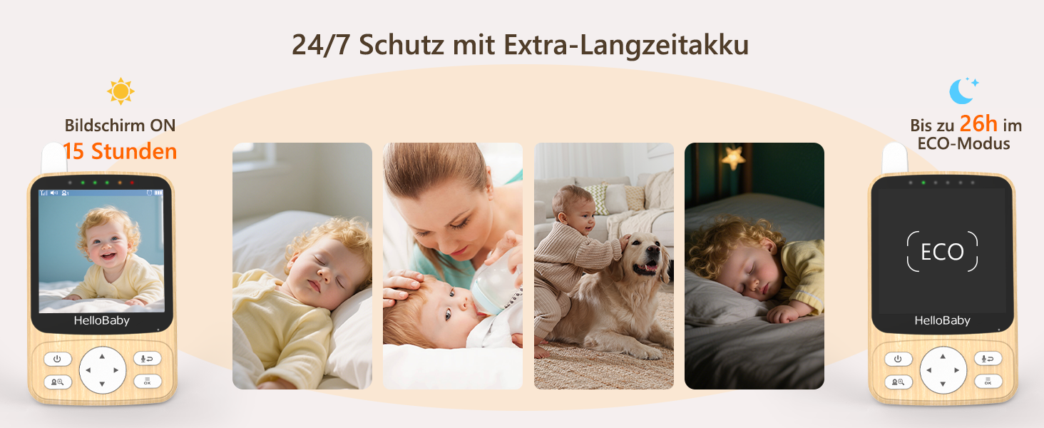 Радіоняня HelloBaby з камерою, 29 годин роботи, монітор для немовлят з поворотним механізмом, нічна зйомка, двосторонній зв'язок (HB6340)