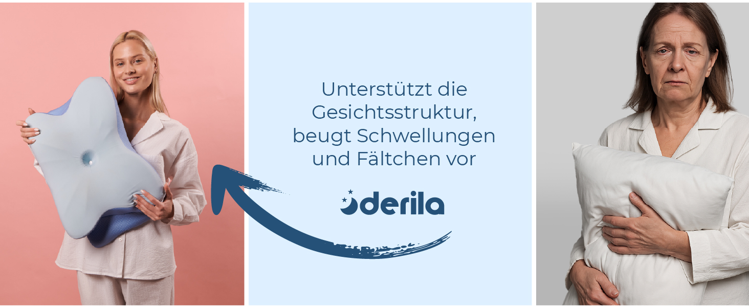 Ергономічна подушка для шиї та голови Derila з ефектом пам'яті (Memory Foam), ортопедична підтримка для сну на боці, спині та животі, 54x36x12 см