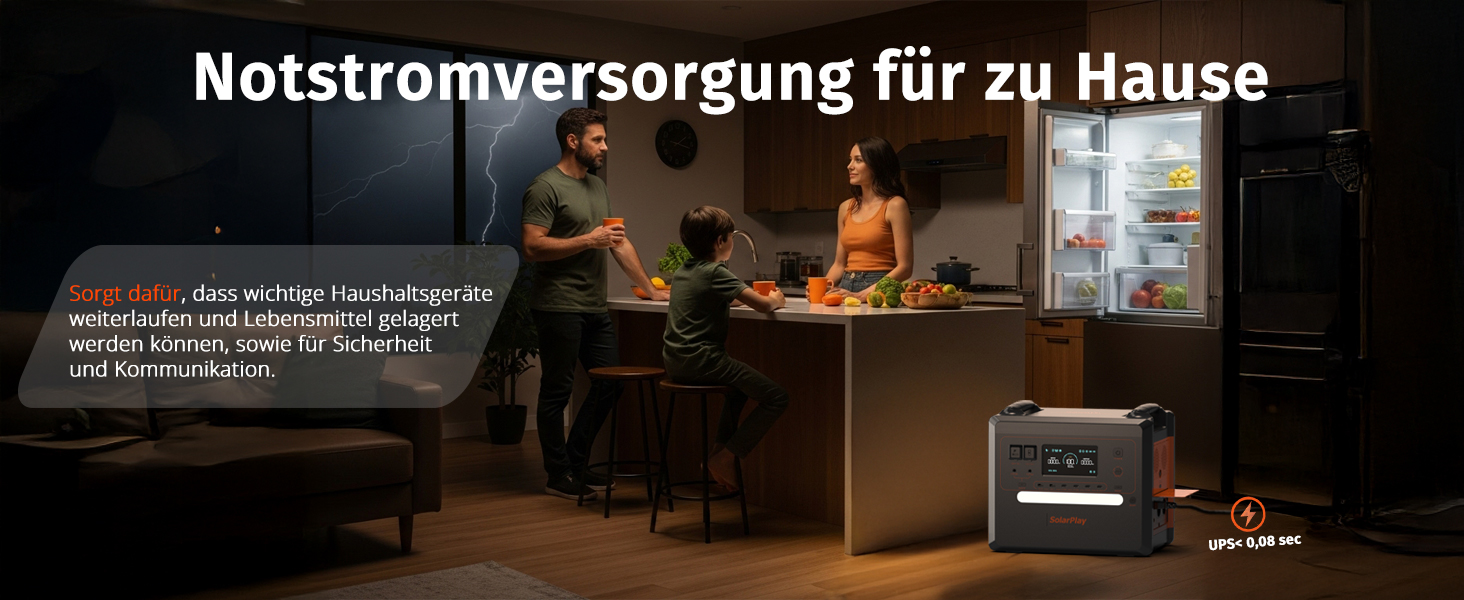 Портативна електростанція SolarPlay 2500W з сонячною панеллю 200W, LiFePO4 акумулятор 2304Wh, USB та AC порти, 12 виходів, для кемпінгу, RV, надзвичайних ситуацій