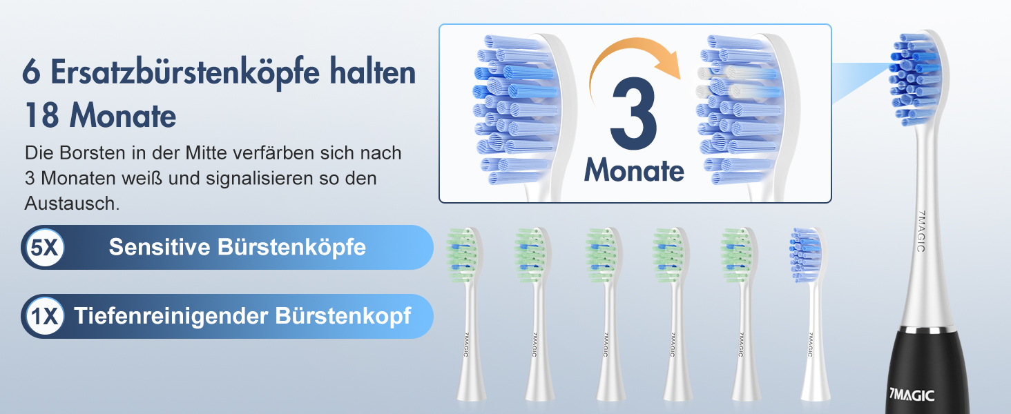 Електрична зубна щітка Sonic з 6 режимами, 3 інтенсивностями, 40000 вібрацій/хв, IPX7, акумулятор 90 днів, таймер, для подорожей, чорна