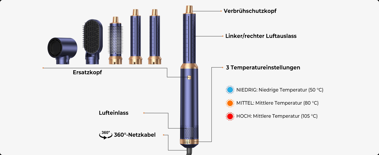 Mogawave Airstyler 5-в-1 Airbrush Pro 1000W: Фен-щітка, стайлер для волосся з іонізацією та обертанням