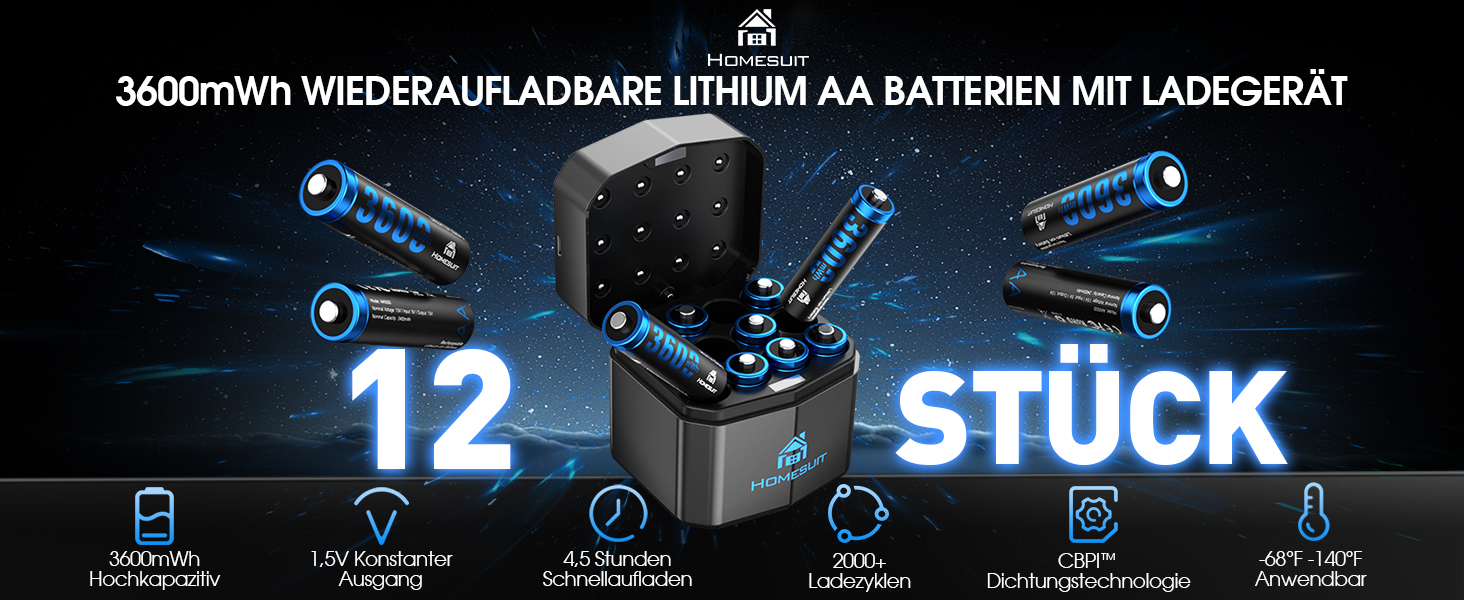 Набір акумуляторів Homesuit AA 1.5V 3600mWh (12 шт.) літієві перезарядні батарейки з пристроєм швидкої зарядки для іграшок, фотокамер та електроніки