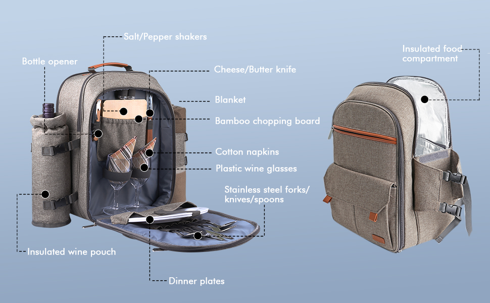 Набір для пікніка Sunflora з ізольованим контейнером та ковдрою, пікніковий кошик для кемпінгу та відпочинку на природі (Блакитний та смужки) Блакитний та смужки (Бежевий, на 2 особи)