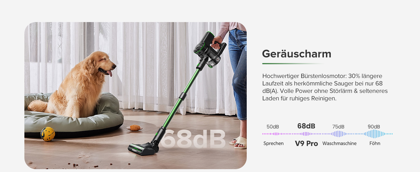 Бездротовий пилосос Vexilar Akku: 60 хв роботи, 45 kPa, 550 W, безщітковий мотор, LED дисплей, 6-в-1, тихий, для дому/авто, тверді підлоги, килими, шерсть тварин, зелений