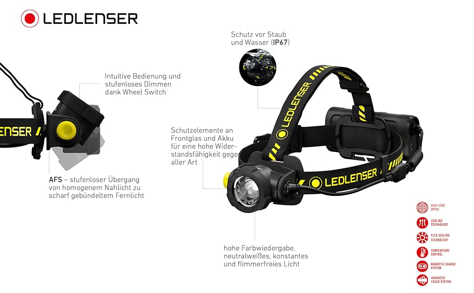 Світлодіодна фара Ledlenser, 2500 люмен, з літієвою батареєю, водонепроникністю IP67, регульованим фокусуванням, плавним регулюванням яскравості, постійним освітленням, дальністю освітлення 250 м, USB-магнітним зарядним кабелем, фара (H15r Work, одиночна)