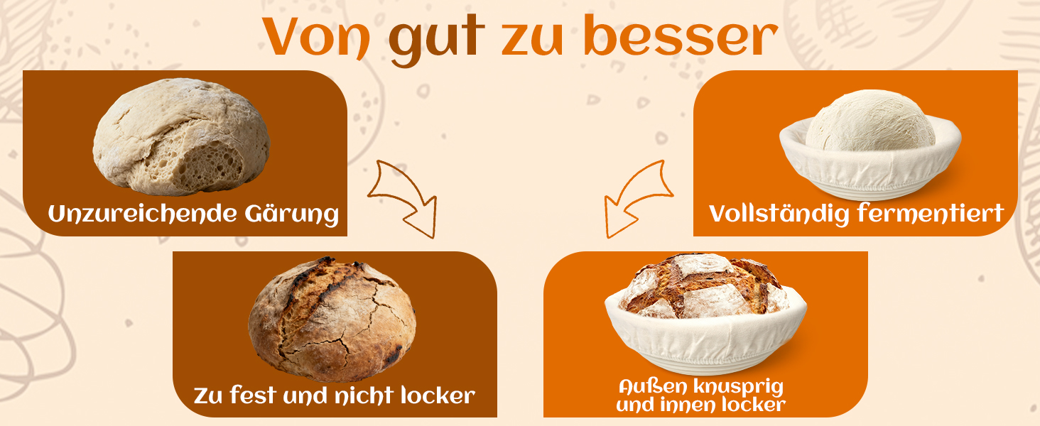 Набір для закваски з плетеного ротангу: корзини (23см круглі, 25см овальні), скребок для тіста, тканинний вкладиш, мішалка та інше | Професійне аксесуар для випічки хліба