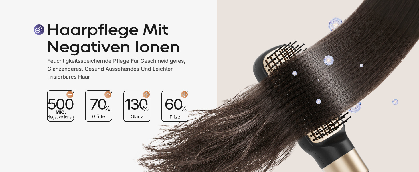 Стайлер для волосся 6 в 1 7MAGIC Airstyler: іонний фен та автоматичний плойка-локони (Obsidian)