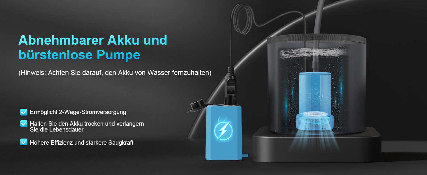 Портативний душ AUTOPkio з акумулятором 12/24В, 4500mAh, для кемпінгу, авто, подорожей, миття машини, з насосом, заряджається від USB