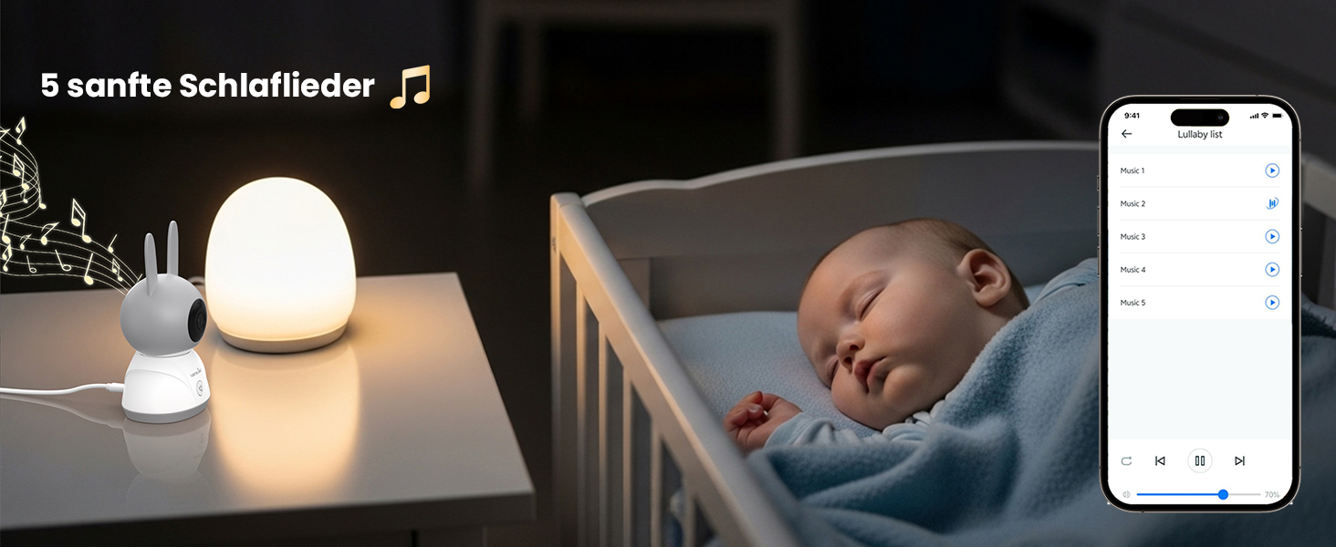 Відеоняня Wansview з камерою 1080P, Wi-Fi 2.4/5 GHz, нічна зйомка, датчик руху/звуку, двосторонній зв'язок, відстеження, контроль температури