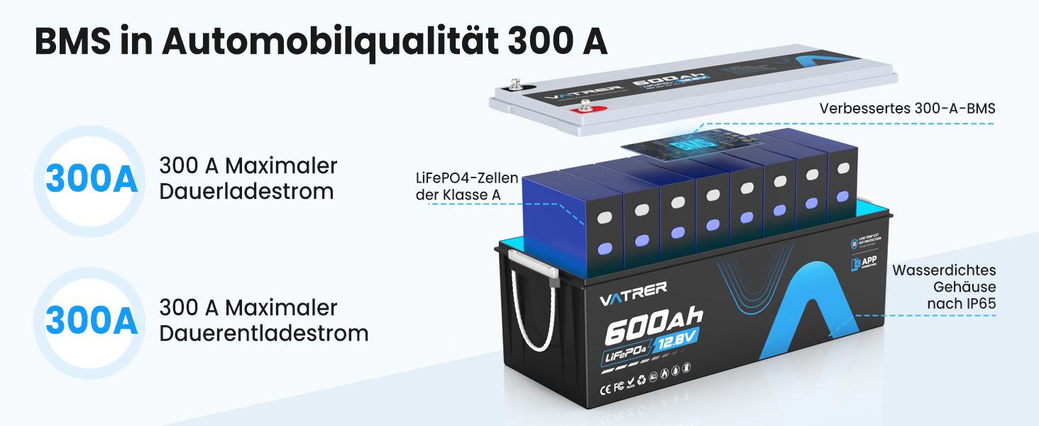 Акумулятор LiFePO4 VATRER POWER 12V 300Ah (600Ah) з функцією самопідігріву