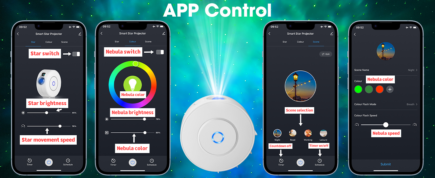 Проєктор зоряного неба Smart Sternenhimmel WiFi з пультом, додатком та голосовим керуванням, 16 млн кольорів, тихий (25 дБ), 4 кути нахилу - білий