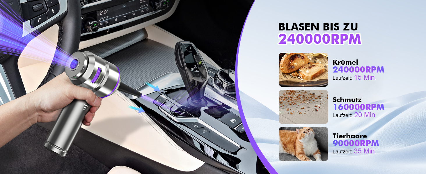 Акумуляторний ручний пилосос 4-в-1 для авто та дому, бездротовий пилосос з потужністю 28000Па та електричним обдувом (3 режими, 24000 об/хв) для прибирання салону, кухні, ПК та диванів