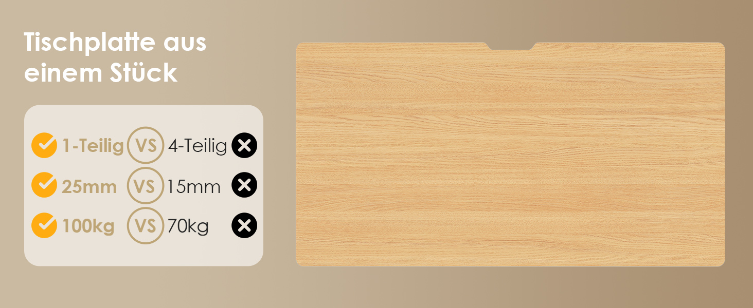 Регульований стіл OffiGo з 2 моторами, USB-C, 3 пам'яті, для столів 100-200 см (140 см, дуб)