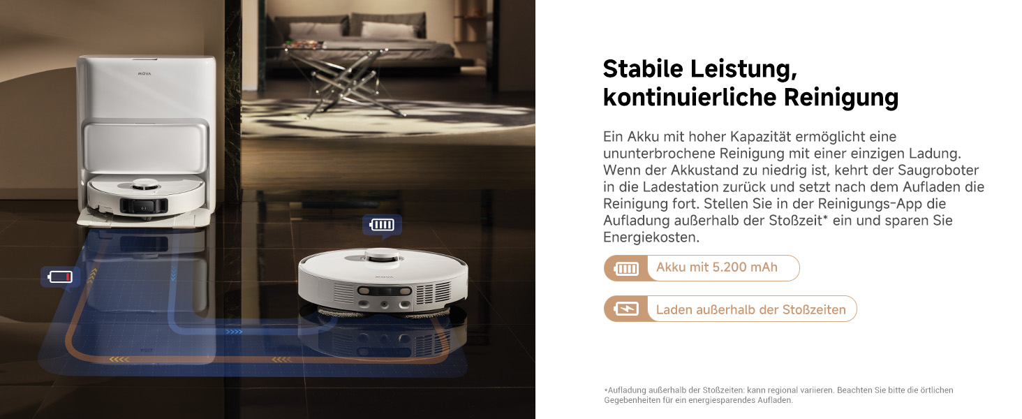 Робот-пилосос Mova P50 Ultra з мокрою прибиранням, 19000 Па, гаряча вода, самоочищення, LDS-навігація, RGB AI, LED-датчики, автоматичне спорожнення та поповнення